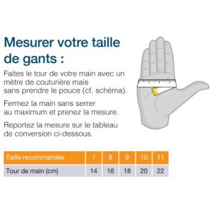Gants électricien isaolans Classe 0 - 500V by Regeltex 2
